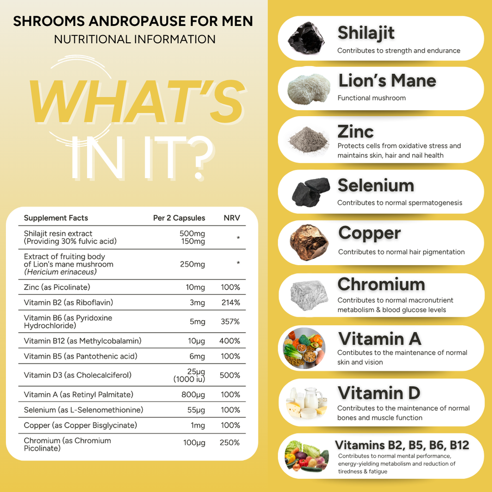 FabU Shrooms Andropause for Men (60 Caps)