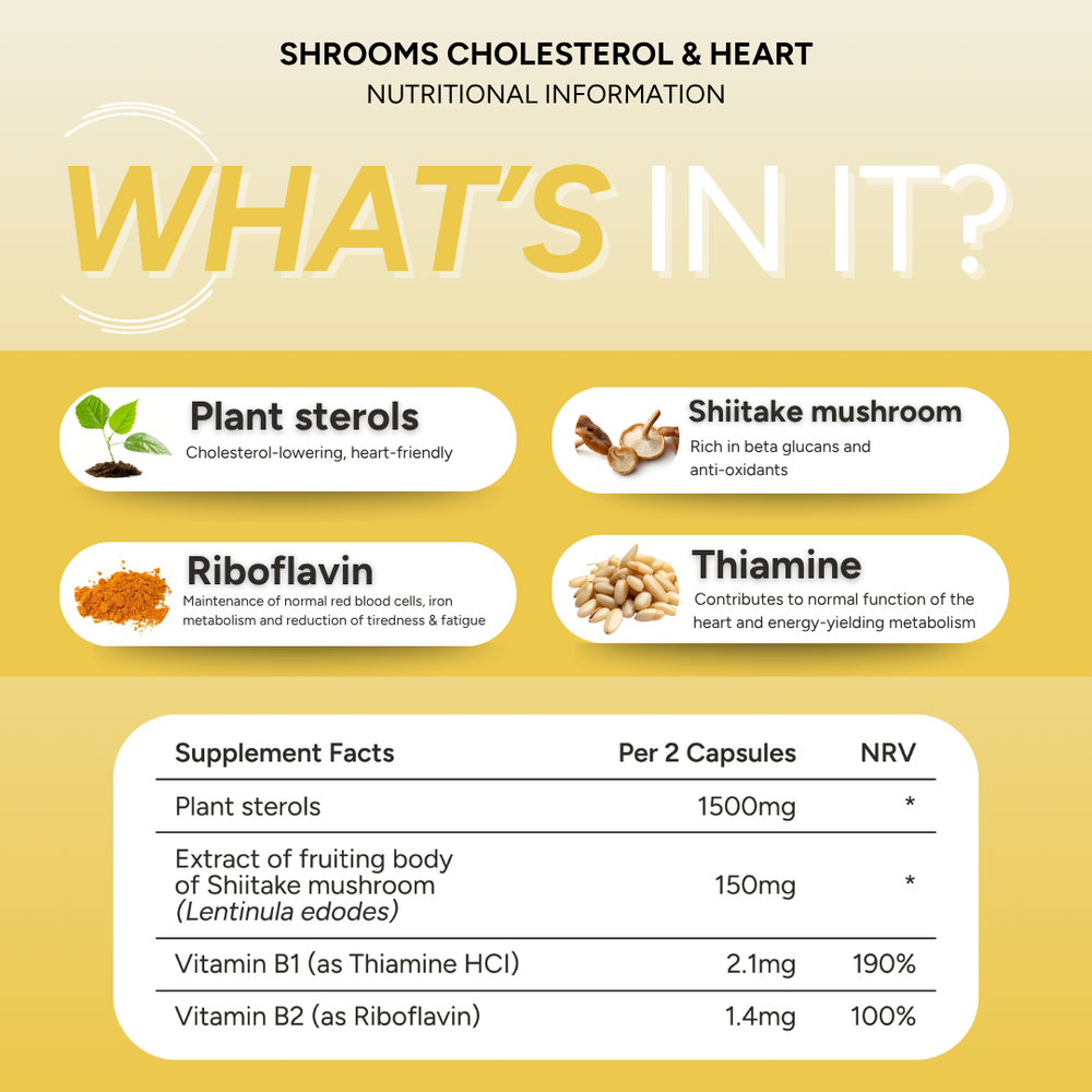 FabU Shrooms Cholesterol & Heart (90 Tabs)