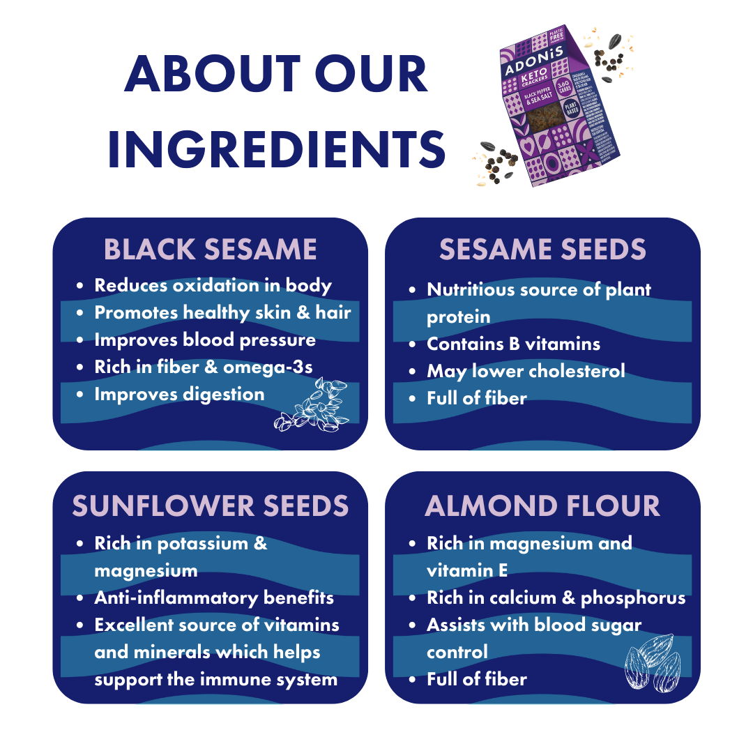 Adonis Crackers - (Black Pepper & Sea Salt) Keto 60g