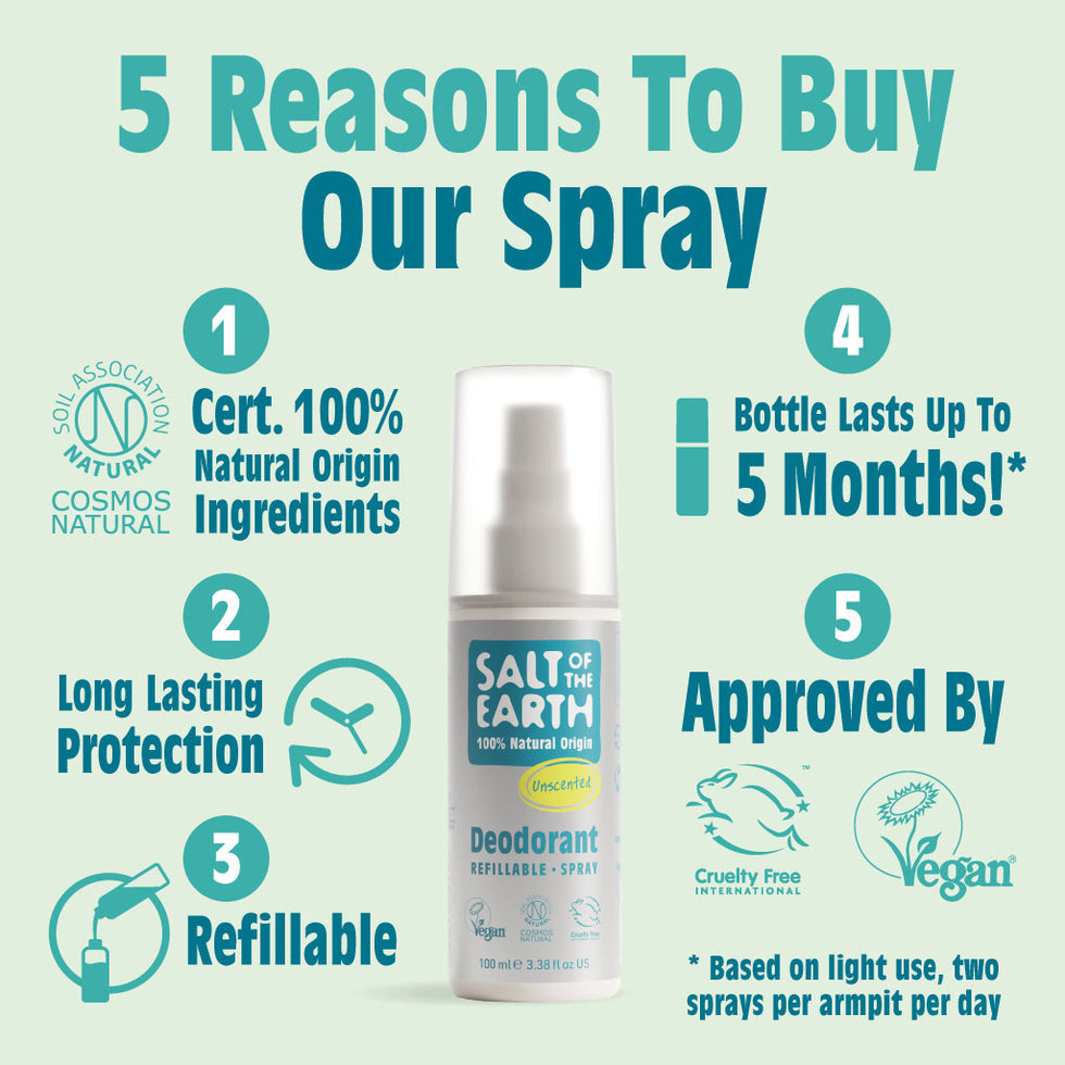 Salt of the Earth Unscented Deodorant Spray 100ml