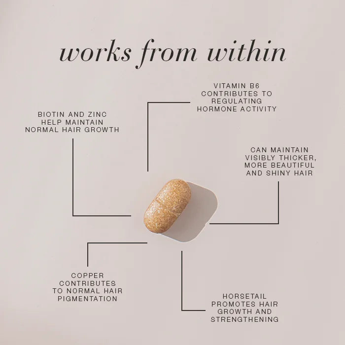 New Nordic Hair Volume Post Menopause (60 Tabs)