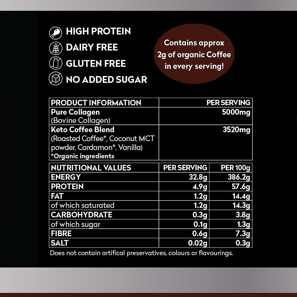 Planet Paleo AT Pure Collagen Keto Coffee Sachets