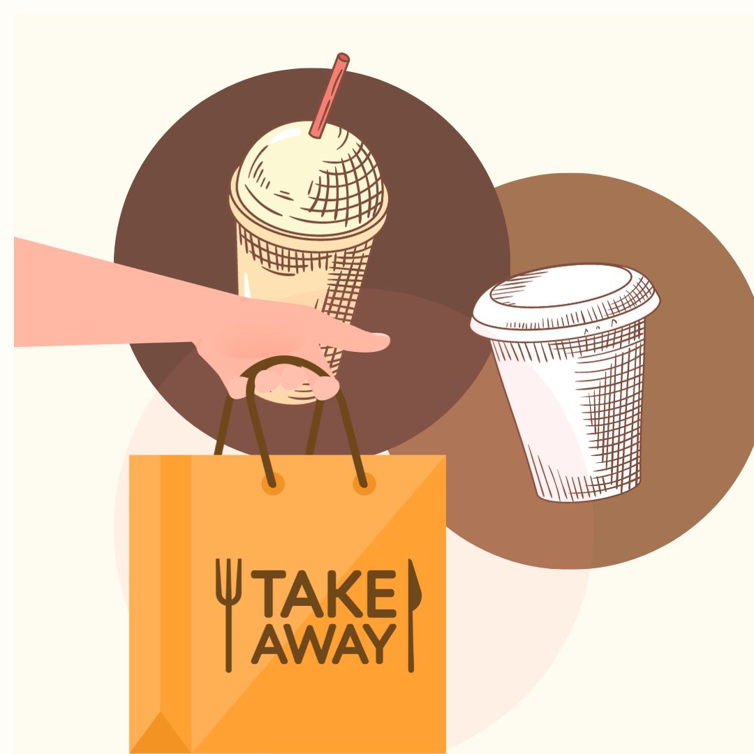Are You A Single Use Take Away Coffee Drinker?