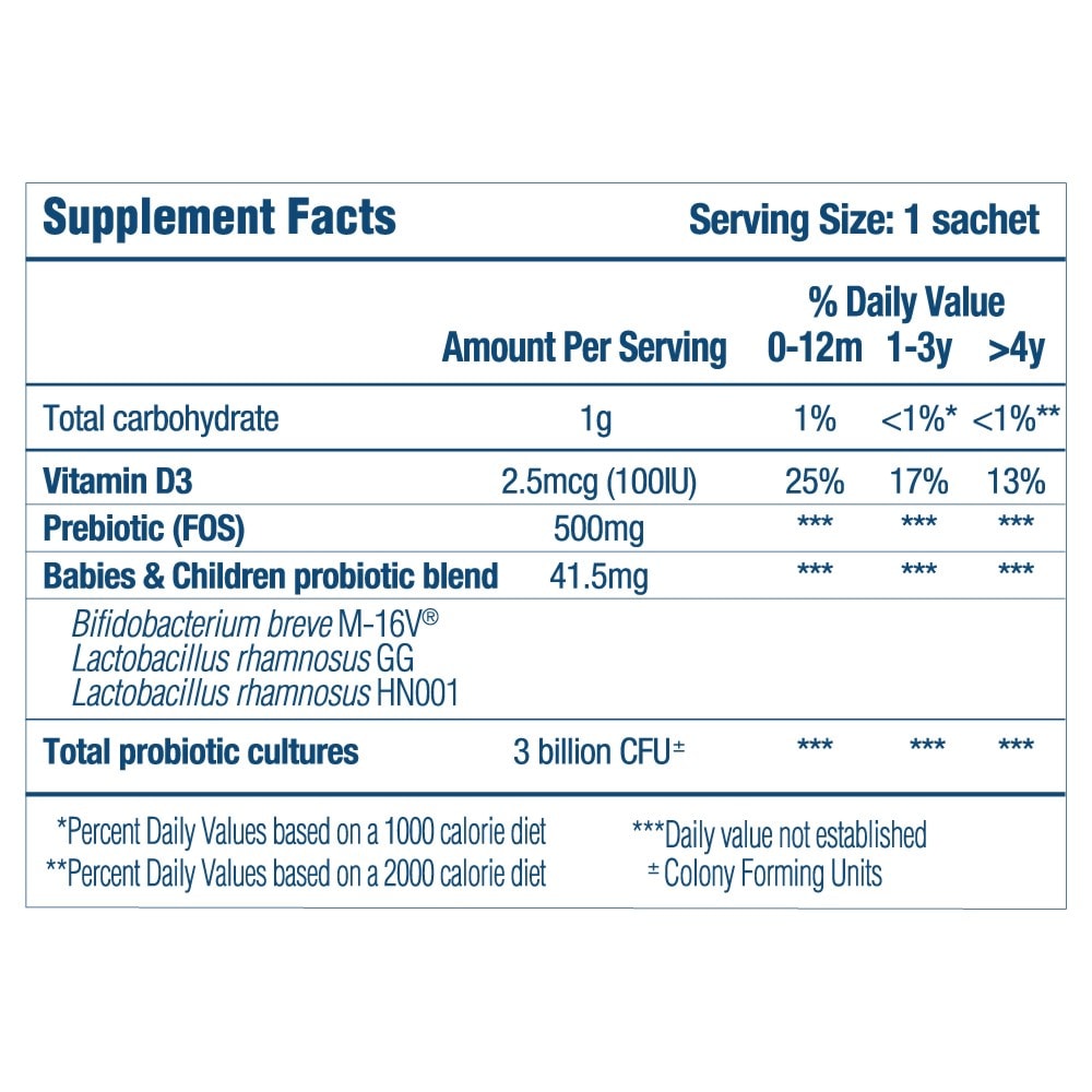 Optibac Babies &amp; Children 10&