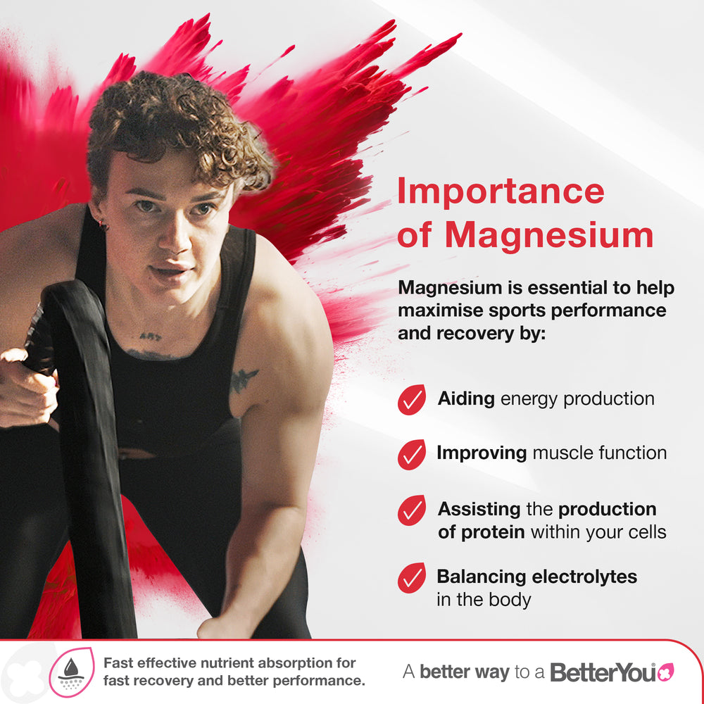 Better You - Magnesium Muscle Spray