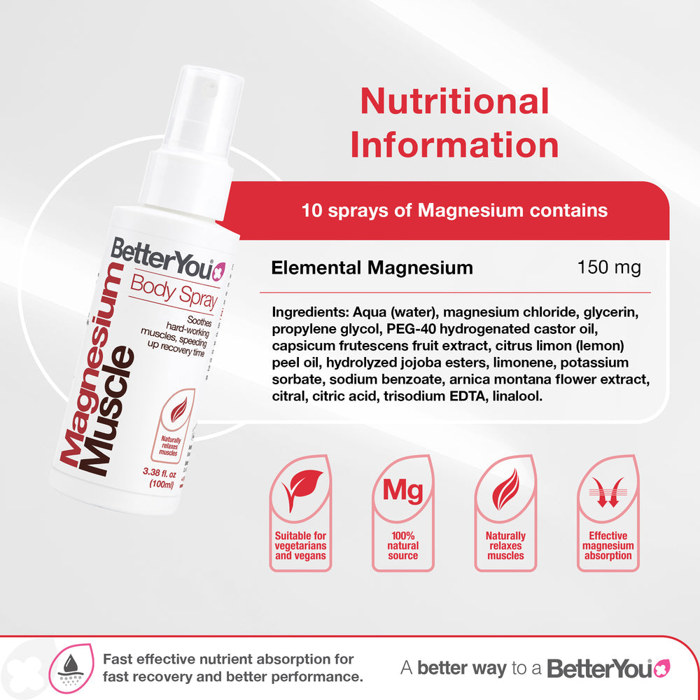 Better You - Magnesium Muscle Spray