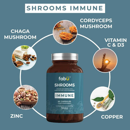 FabU Shrooms Immune (60 Caps)