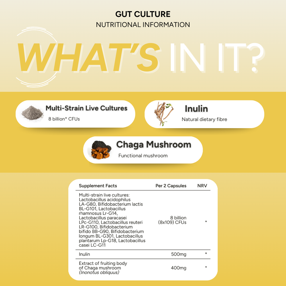 FabU Gut Culture (60 Caps)