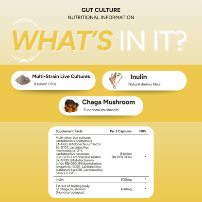 FabU Gut Culture (60 Caps)