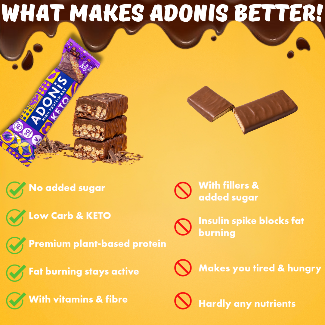 Adonis Double Choc Crisp KETO Protein Bar 45g