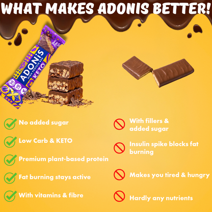 Adonis Double Choc Crisp KETO Protein Bar 45g