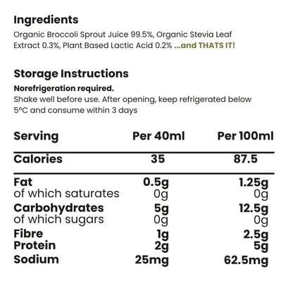 Organic Broccoli Juice Shot 40ml