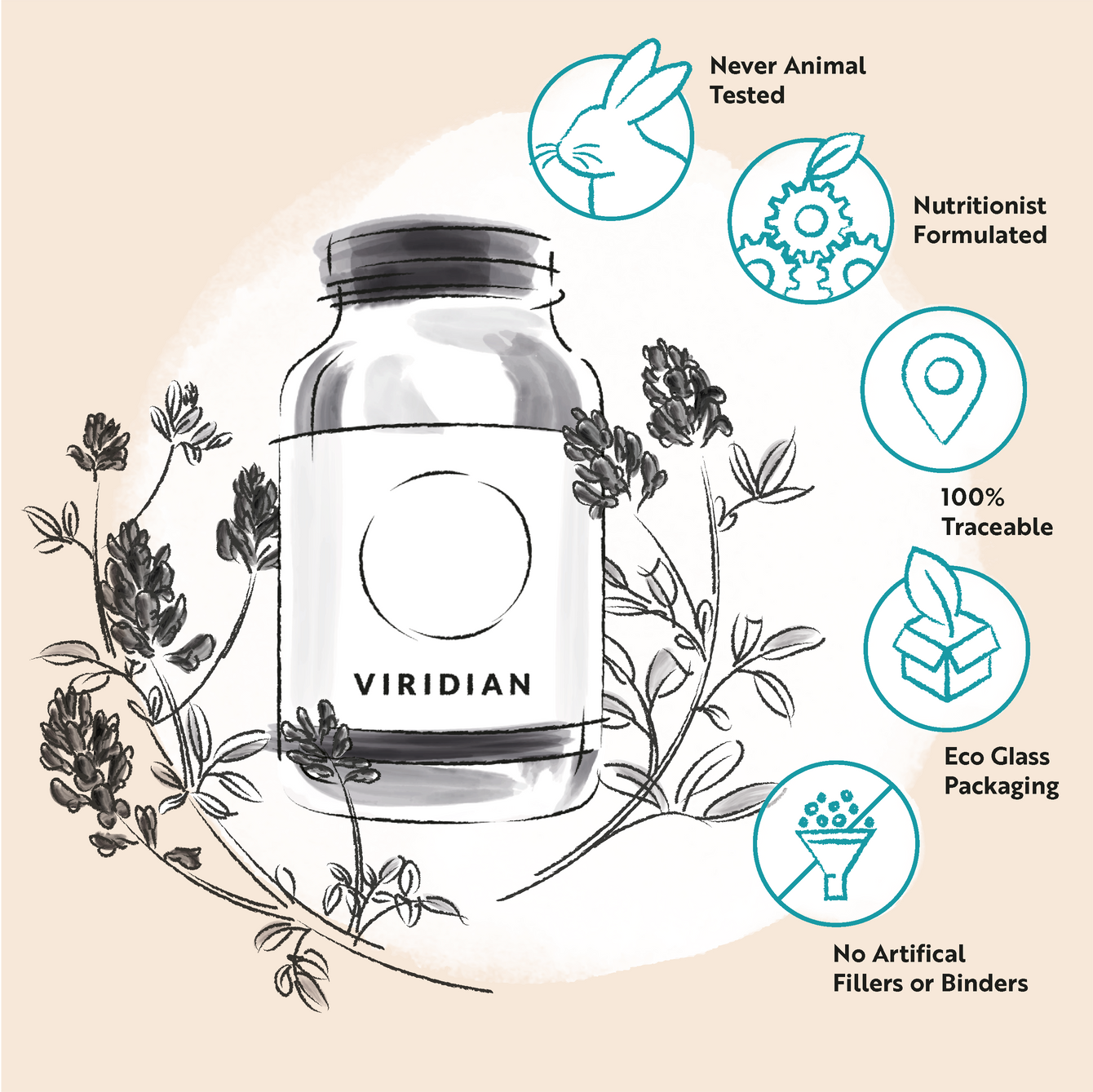 Viridian Vitamin A 5000iu (60 Caps)