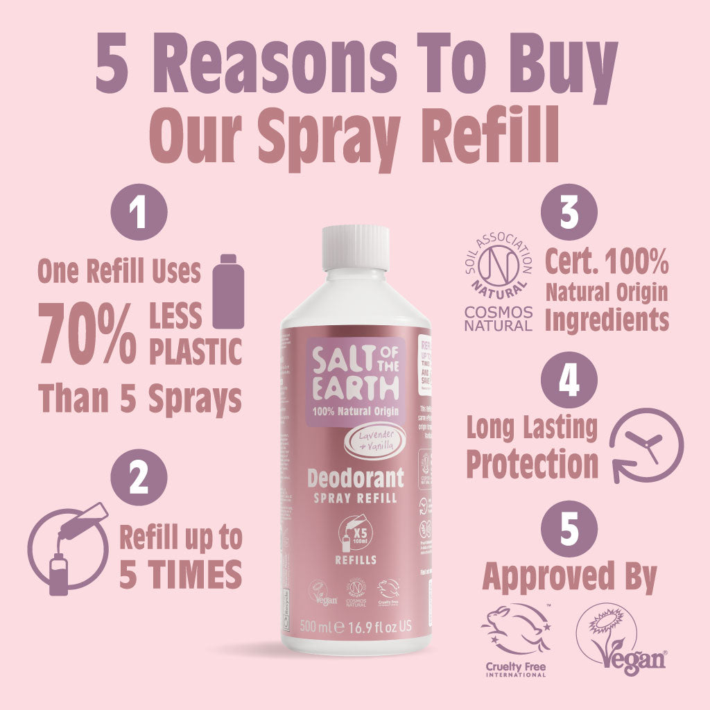 Salt of the Earth Deodorant Spray Refill (Lavender &amp; Vanilla) 500ml