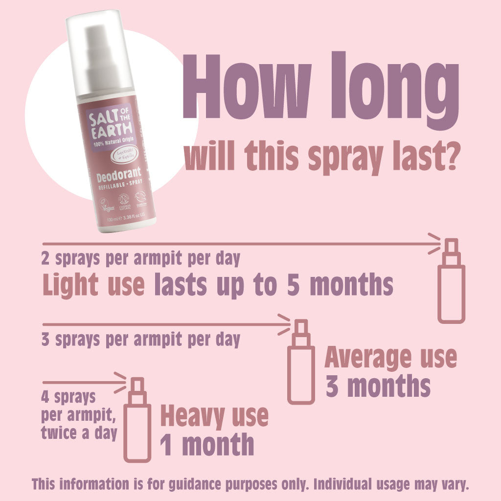 Salt of the Earth Deodorant Spray (Lavender &amp; Vanilla) 100ml
