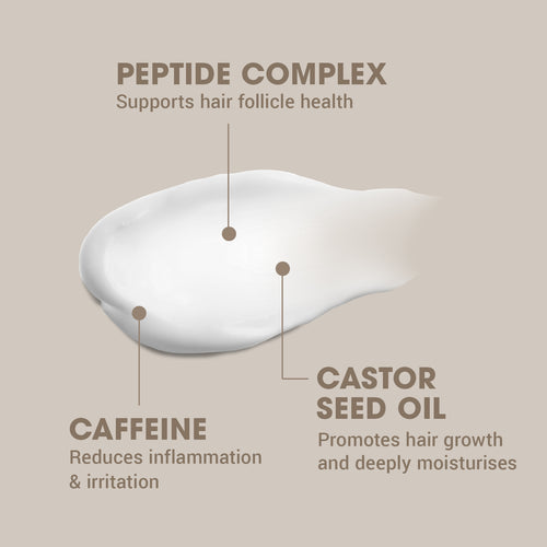 Shake-Up Cosmetics Beard Serum 50ml
