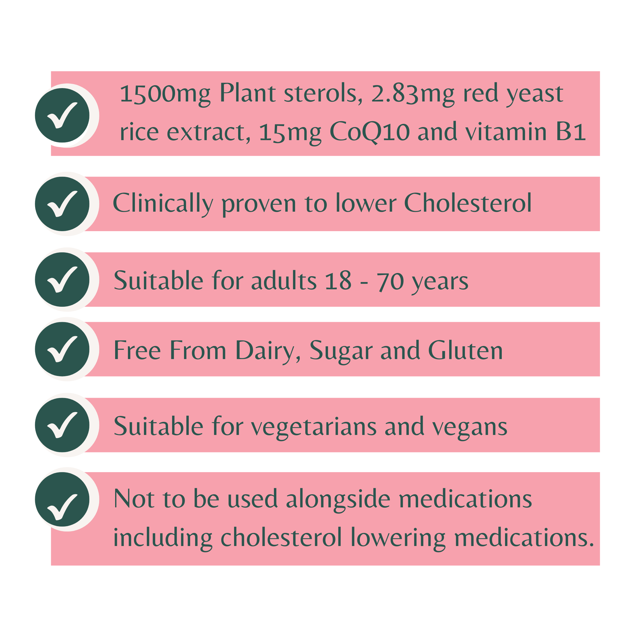 Zerochol Cardio Plus (60 Tabs)