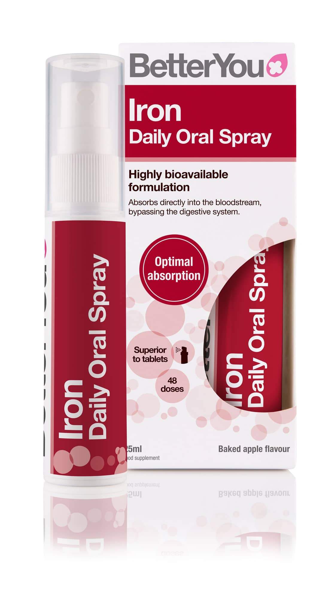 Better You Daily Oral Iron Spray 5mg